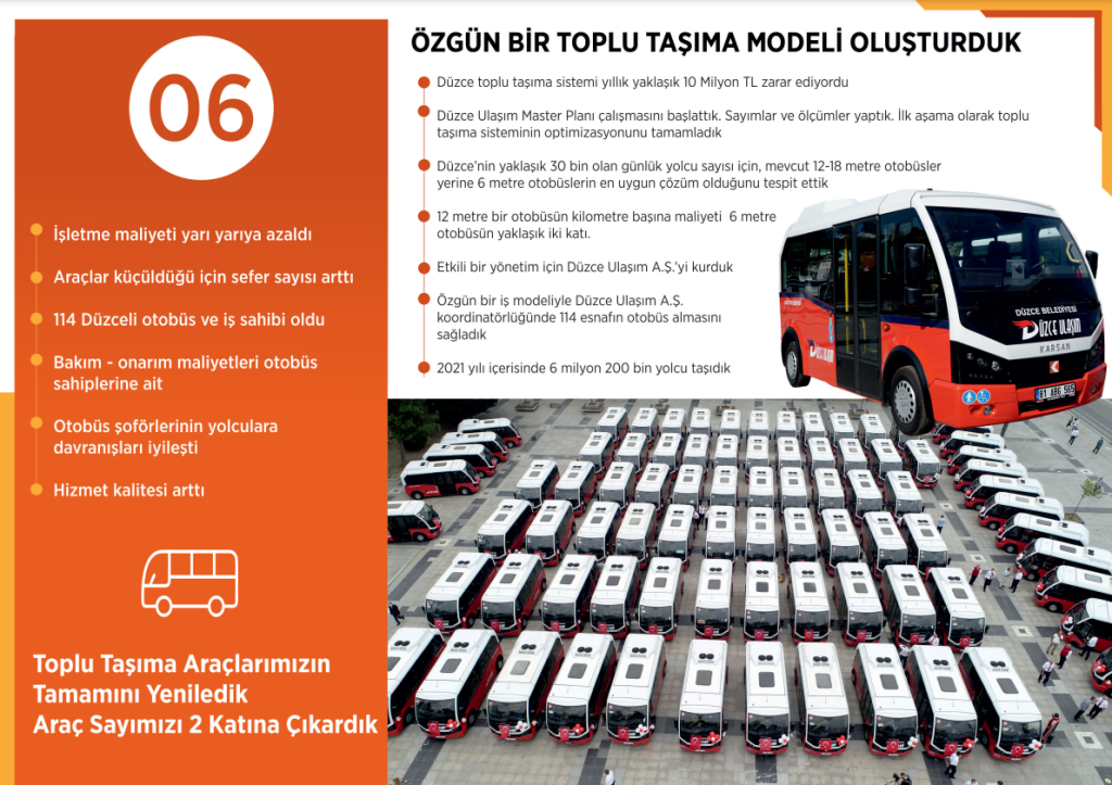 ÖZGÜN BİR TOPLU TAŞIMA MODELİ OLUŞTURDUK