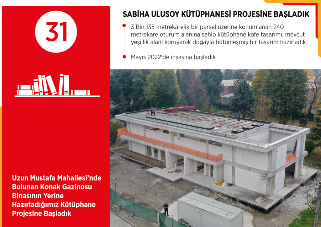 SABİHA ULUSOY KÜTÜPHANESİ