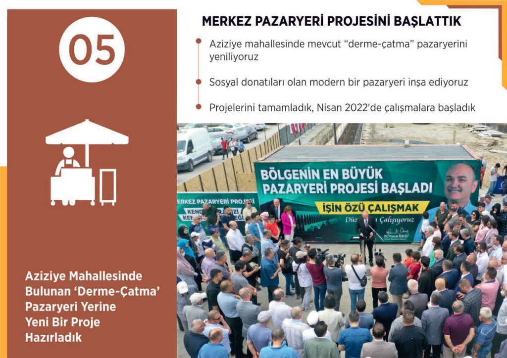 MERKEZ PAZARYERİ PROJESİNİ BAŞLATTIK