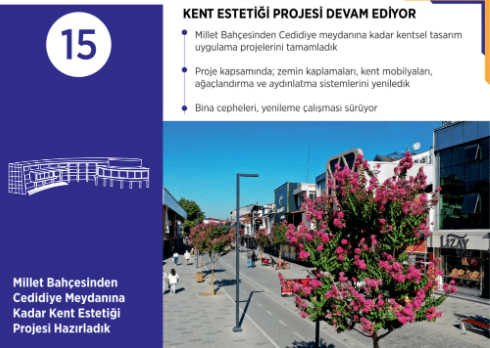 KENT ESTETİĞİ PROJESİ